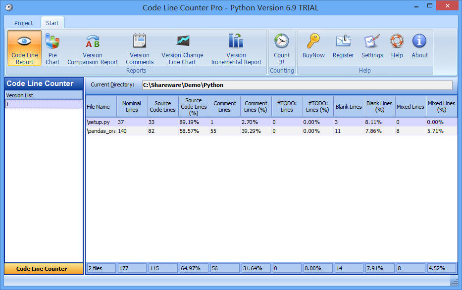 Python Code Line Report